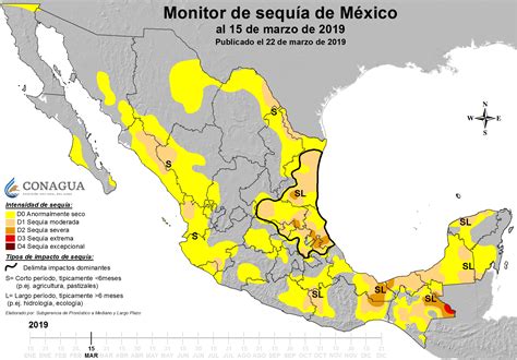 5.diálogo del clima en inlgés 6.1.flashcards sobre el vocabulario del clima al inglés ¿Cómo ha sido el clima en marzo 2019 en México?