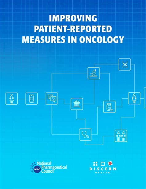 Improving Patient Reported Measures In Oncology National