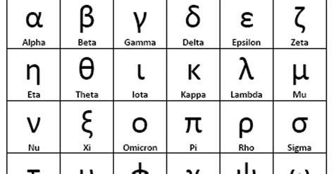 Ancient Greek Language Alphabet