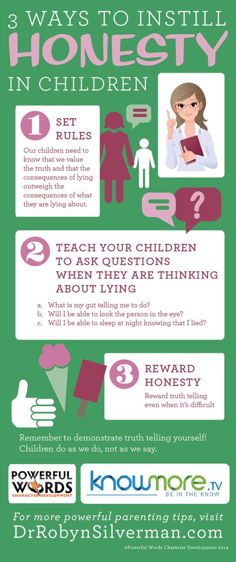 50 Best Infographic About Parenting My Baby Doo Kids Parenting