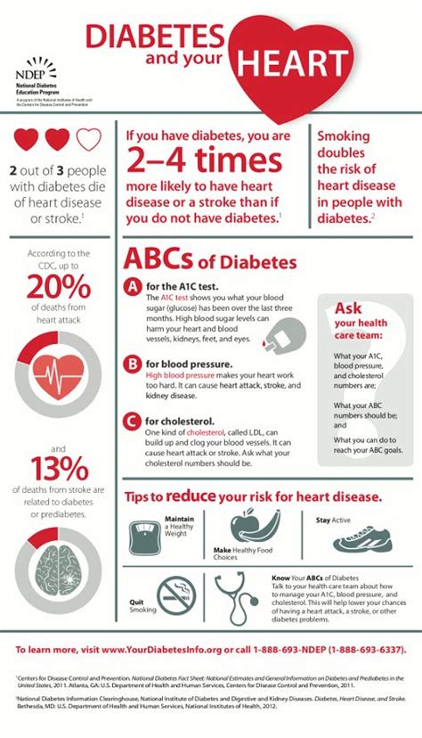 In fact, certain foods can influence blood pressure, triglycerides, cholesterol levels and inflammation, all of which are risk factors for heart disease. 211 best Heart Health Info images on Pinterest | Heart ...
