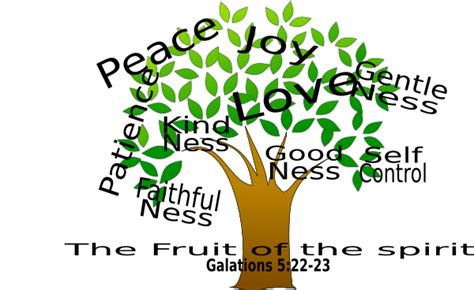 Free Free Fruit Of The Spirit Svg 853 SVG PNG EPS DXF File