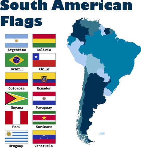 South America Country Flags