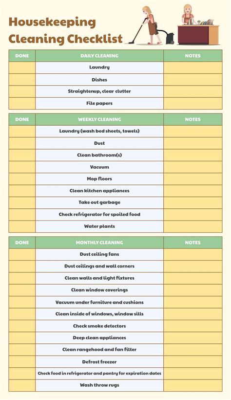 Blank Competency Checklist Template