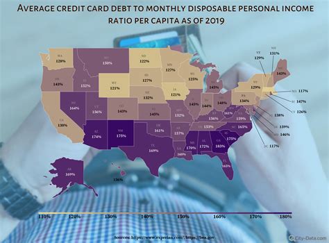Search for info about credit cards for average credit. OC Average credit card debt to monthly disposable ...
