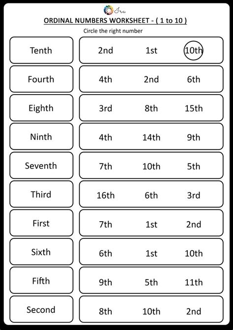 Grab our ordinal numbers worksheets and identify the ordinal positions of objects in a sequence up to the 5th, 10th, 20th, and 100th in numerals and words. Free Printable English Ordinal Numbers Worksheets for your ...