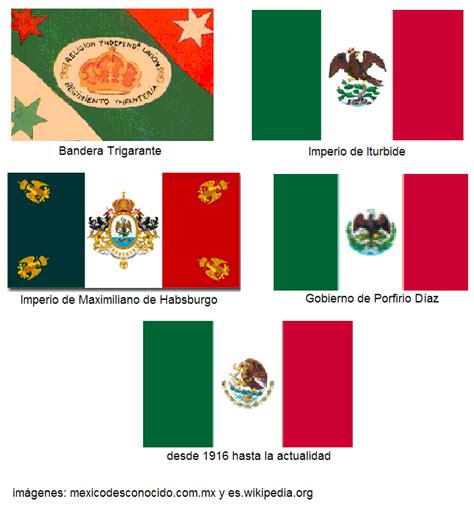 Acrostico De La Bandera Mexicana Las Diferentes Banderas De Mexico En Sexiz Pix