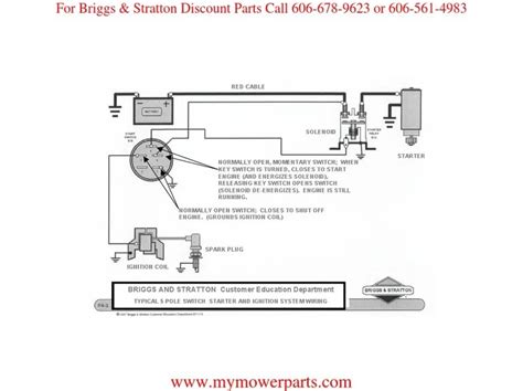 Lawn Mower Briggs And Stratton Ignition Switch Wiring Diagram