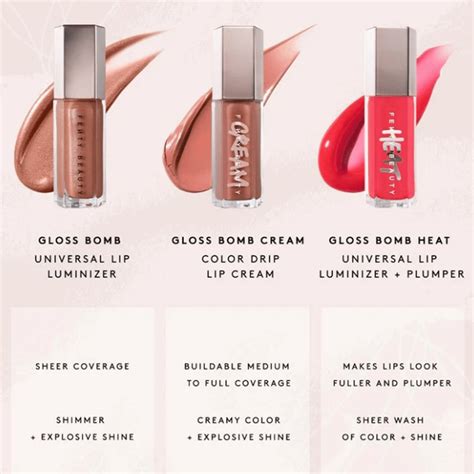 Fenty Beauty Gloss Bomb Heat Universal Lip Luminizer Plumper Hot Chocolit
