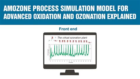 How Does Our AMOZONE Model For Ozonation And Advanced Oxidation Work