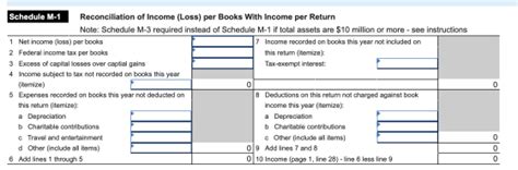 Prepare a Schedule M-1, page 5, Form 1120, reconciling Cramer’s book