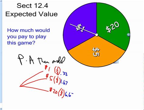 Probability Expected Value lesson - YouTube