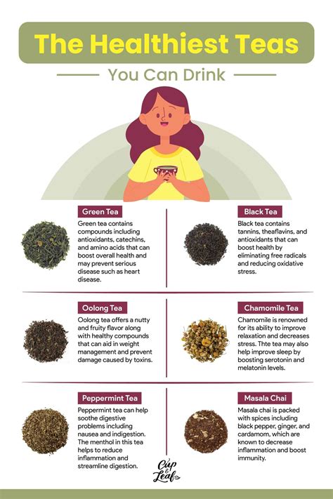A Breakdown Of The Healthiest Teas To Drink Healthy Teas Tea Health