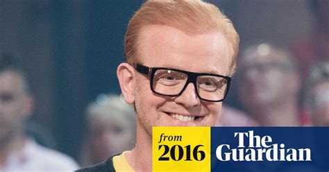 Chris Evans Sex Allegations Police To Take No Further Action Media