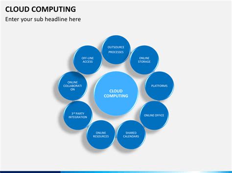 The template can also be used for other purposes for example for sap powerpoint presentations as. Cloud Computing PowerPoint Template | SketchBubble