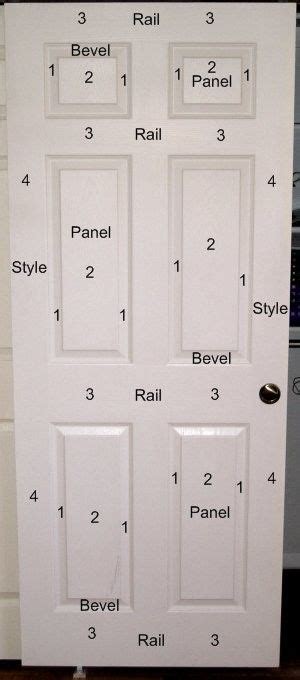 How to paint a front door. The Best Way to Paint Interior Doors | Painted interior ...