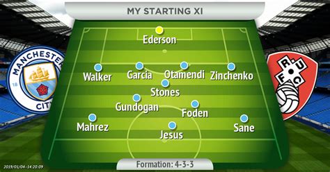 Liverpool v manchester city lineup. How Man City should line up vs Rotherham United in the FA ...