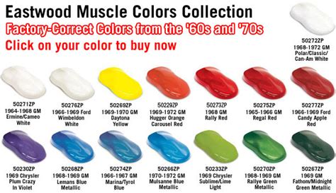 Restoration shop '07 color chart our chart includes solid colors, pearl colors, metallic colors, and firemist colors. Eastwood Auto Finish