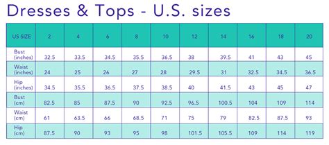 Conversion Chart Bust Waist And Hip Size In Inches And Centimeters