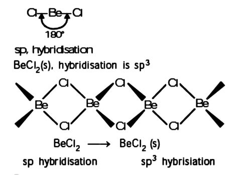 Becl2 Lewis Structure Molecular Geometry Hybridization Bond Angle Images