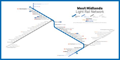 West Midlands Birmingham Light Rail Network A Transit Diagram Of