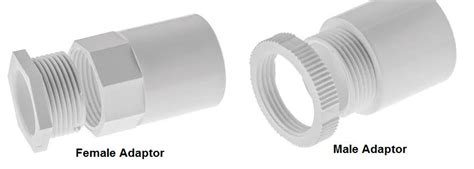 Electrical Conduits Fittings Names And Functions