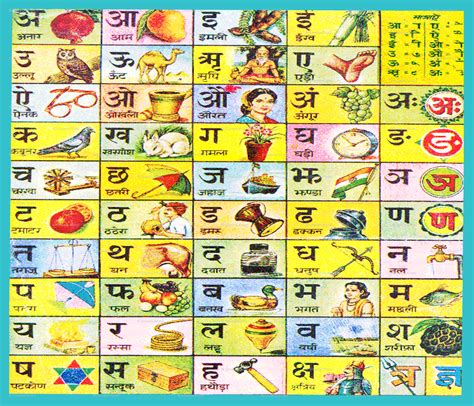 Printable Hindi Alphabet Chart C Ile Web E Hükmedin