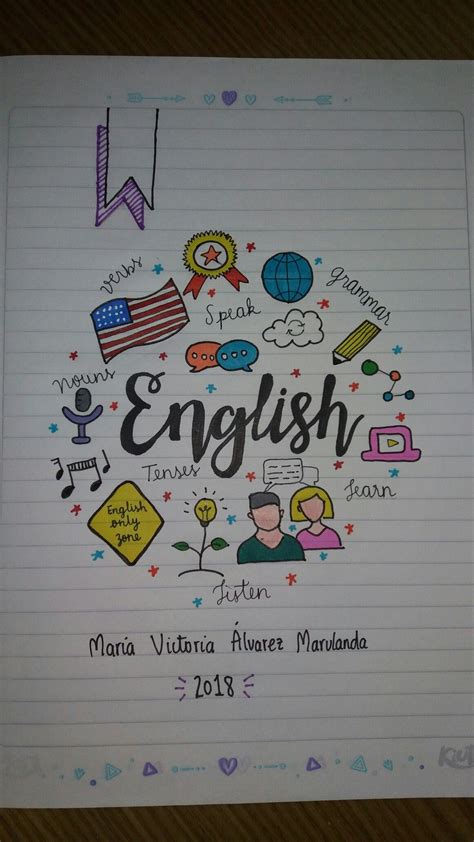 Cuaderno Inglés English Notebook Carátulas Para Cuadernos Portada De