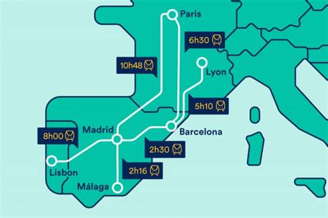 Spanish Train Line Map