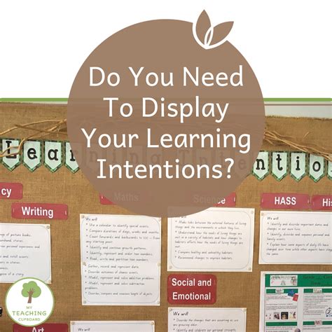 Do You Need Learning Intentions And Success Criteria In An Early Years