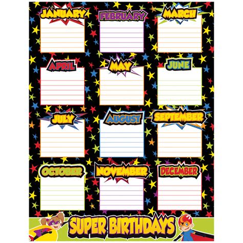 Super Power Birthday Chart Carson Dellosa Cd 114204 44222248956 Ebay