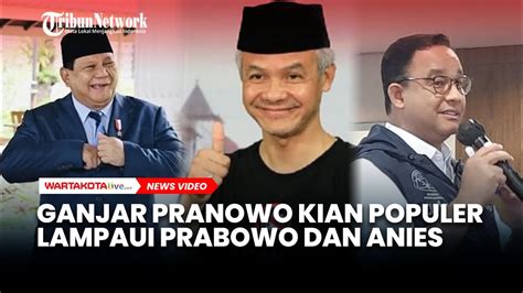 Elektabilitas Ganjar Pranowo Meroket Di Jawa Tengah Dan Lampung