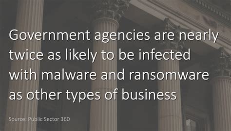 It is a human political institution. Data Protection Essentials for State and Local Governments
