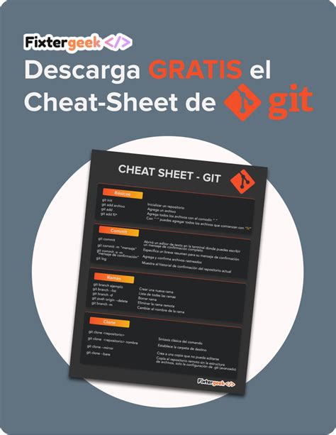 Guía gratuita Cheat sheet con los comandos básicos de Git