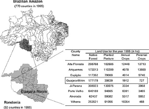 Our next census is on 10 august 2021. Example of the census data for counties within the ...