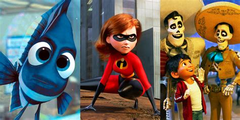 Pixar Movies Ranked From Worst To Best Variety Gambaran