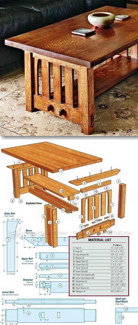 8 Top Wood Plans For Coffee Table Any Wood Plan