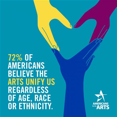 10 Reasons To Support The Arts In 2019 Americans For The Arts