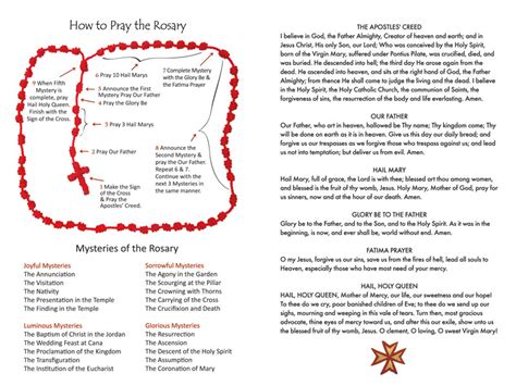 The mysteries of the holy rosary in the filipino language. SERAPHIM ICONS