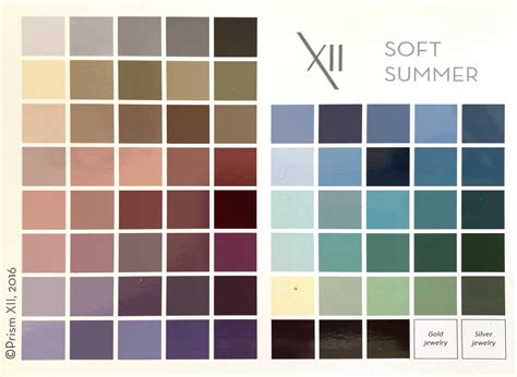 Soft Summer Colour Guide Part Hues My Colour Stylist