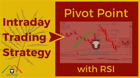 Intraday Pivot Point Trading Strategy Intraday Trading Using Pivot