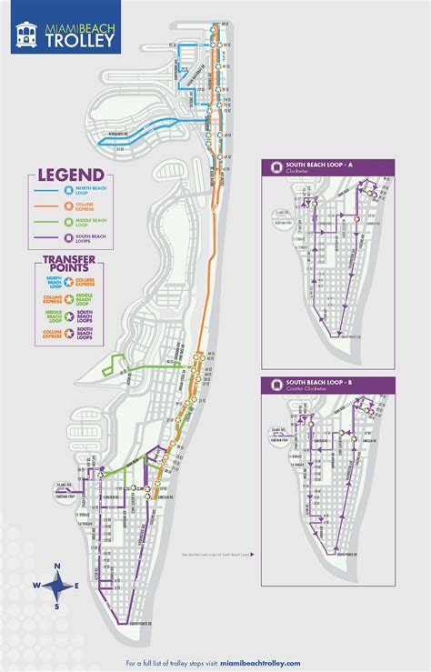 Citywide Free Trolley - City of Miami Beach