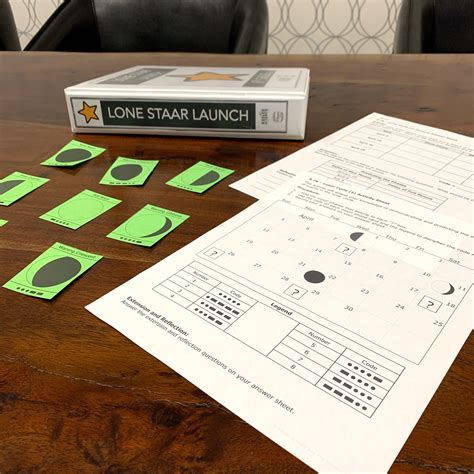 Find free resources on labor insights, working conditions, and people management software. Staar Answer Key 2016 : Why Planning For 2015 2016 Could ...