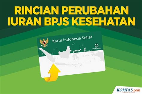 Dalam rangka mendukung pelaksanaan jaminan kesehatan nasional (jkn) dan meningkatan manfaat asuransi kesehatan kepada seluruh nasabah asuransi kesehatan pt aj central asia raya (car) dengan penandatangan tersebut car telah resmi bekerjasama dengan bpjs kesehatan. Bpjs Kesehatan Pt Megasari / Iuran Bpjs Kesehatan Nunggak ...