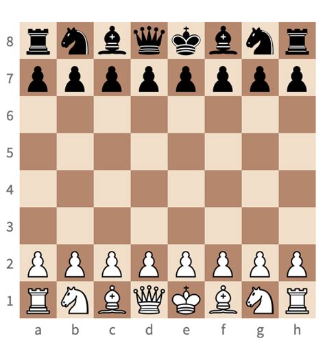 Chess Pieces Names Values And Moves 365chess