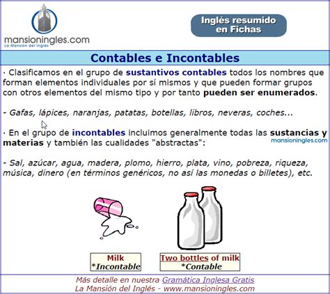 Contables E Incontables En Inglés Ficha Resumen