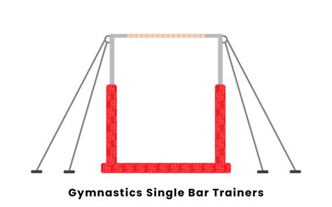 Gymnastics Equipment List
