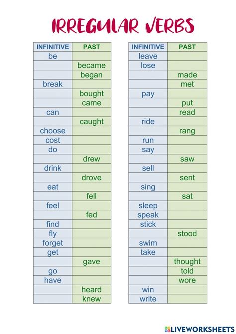 Two Different Types Of Irregular Verbs Are Shown In This Image With The Words Irregular And