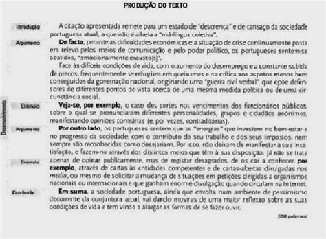 Português Texto Argumentativo