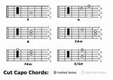 Photos of Guitar Chords With Capo